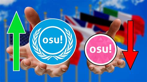 osu clan